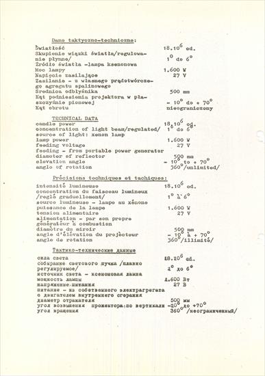 1988 MSW sprzęt spec MO - katalog - 1988 MSW kat sprzęt MO 077.jpg