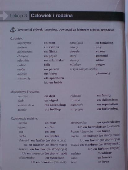 Szwedzki - Kurs podstawowy - książka - DSC00865.JPG
