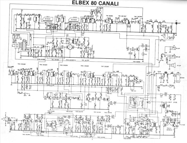 Inne - ELBEX 80 CANALI.jpg