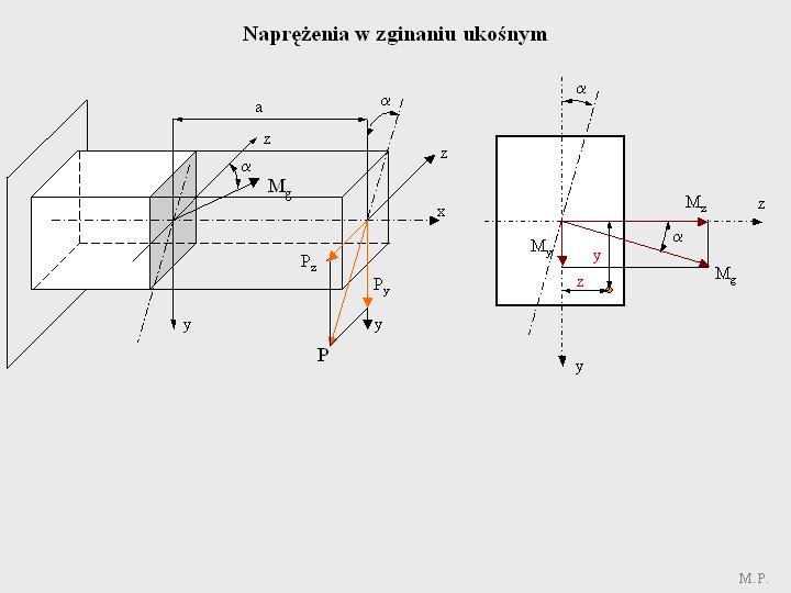 wydymaacz1 - Slajd23.JPG