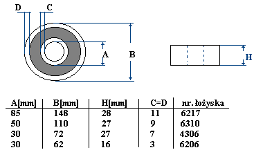 Instrukcje - Łożyska.bmp