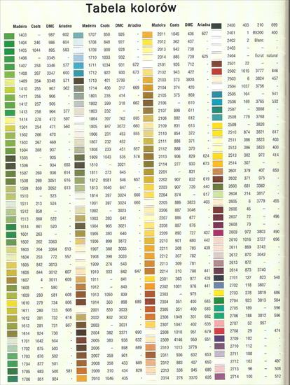 Tabele kolorów - 1a - Tabela kolorów.jpg