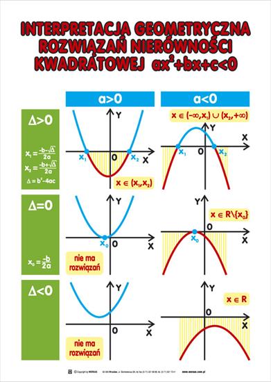 mata - Interpretacja_geometryczna_mniejsze.jpg