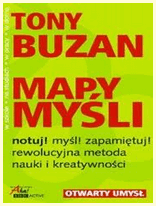  NLP - Buzan.gif