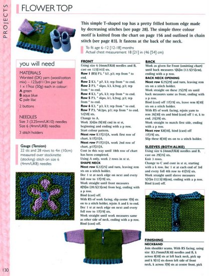 Claire Crompton - The Knitters Bible - The Knitters Bible 130.jpg