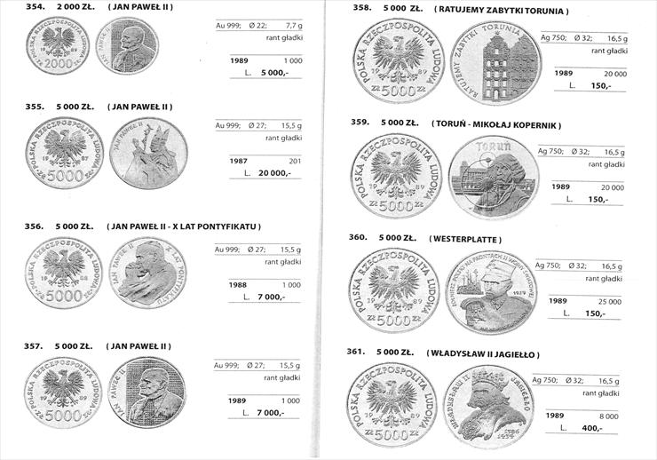 Katalog monet polskich obiegowych i kolekcjonerskich 2010 - Parchimowicz - P_2011_20110713_039.jpg