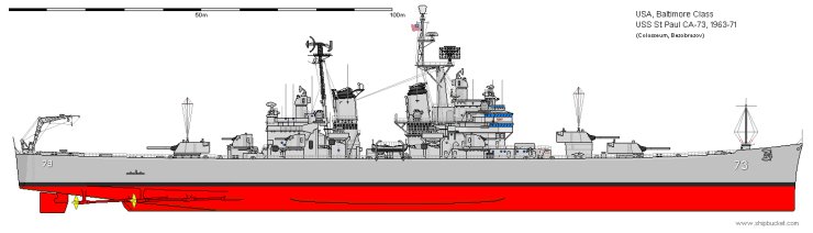 Okręty po 1945 - USA USS CA-73 St. Paul Baltimore class.png