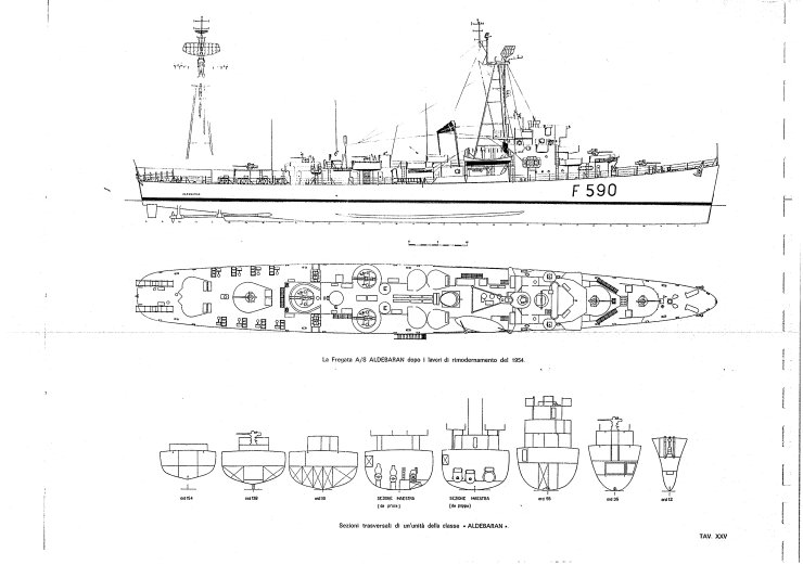 Esploratori Fregate Corvette ed Avvisi Italiani 1861-1968 - Tav XXV.tif