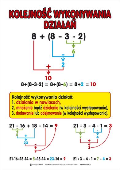  plansze edukacyjne matematyka - Kolejnosc_wykonywania_dzialan_Matematyka dla szkoły podstawowej.jpg